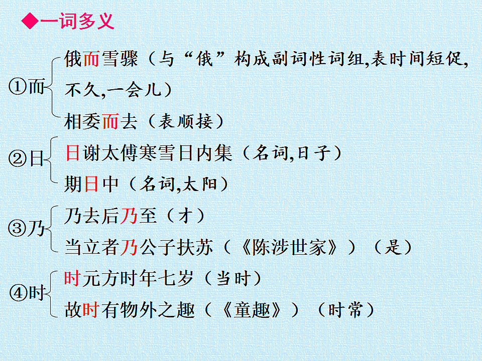 部编版七年级语文上册第二单元【复习课件】PPT第6页
