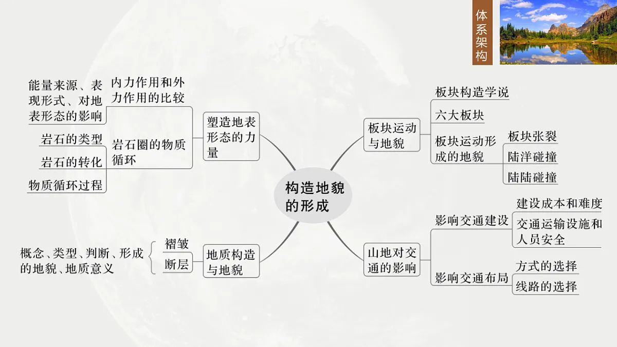 17671175第4页