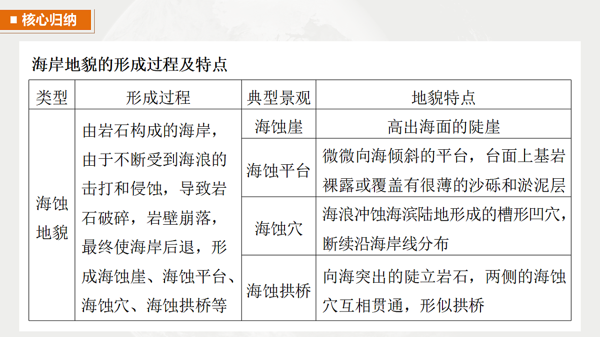 17671182第8页