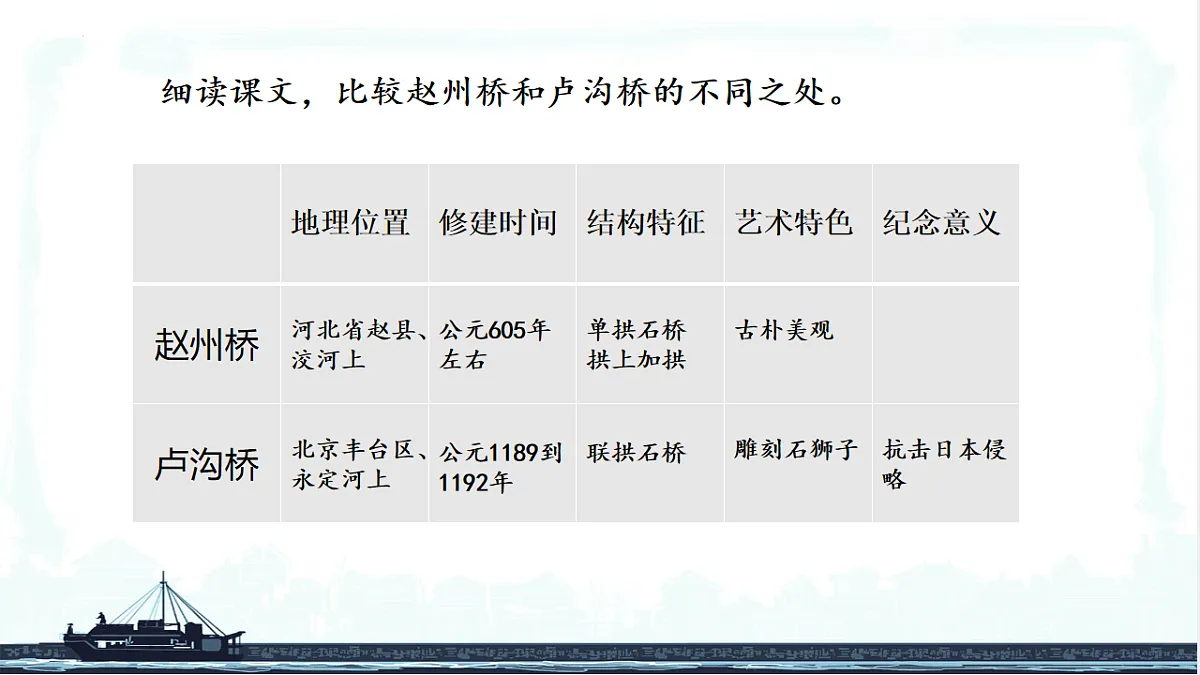 17671443第7页