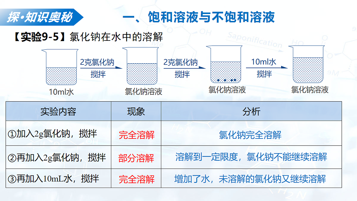 17671604第7页