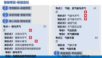 高考地理一轮复习-常见的天气系统和天气(复习课件)(全国通用)