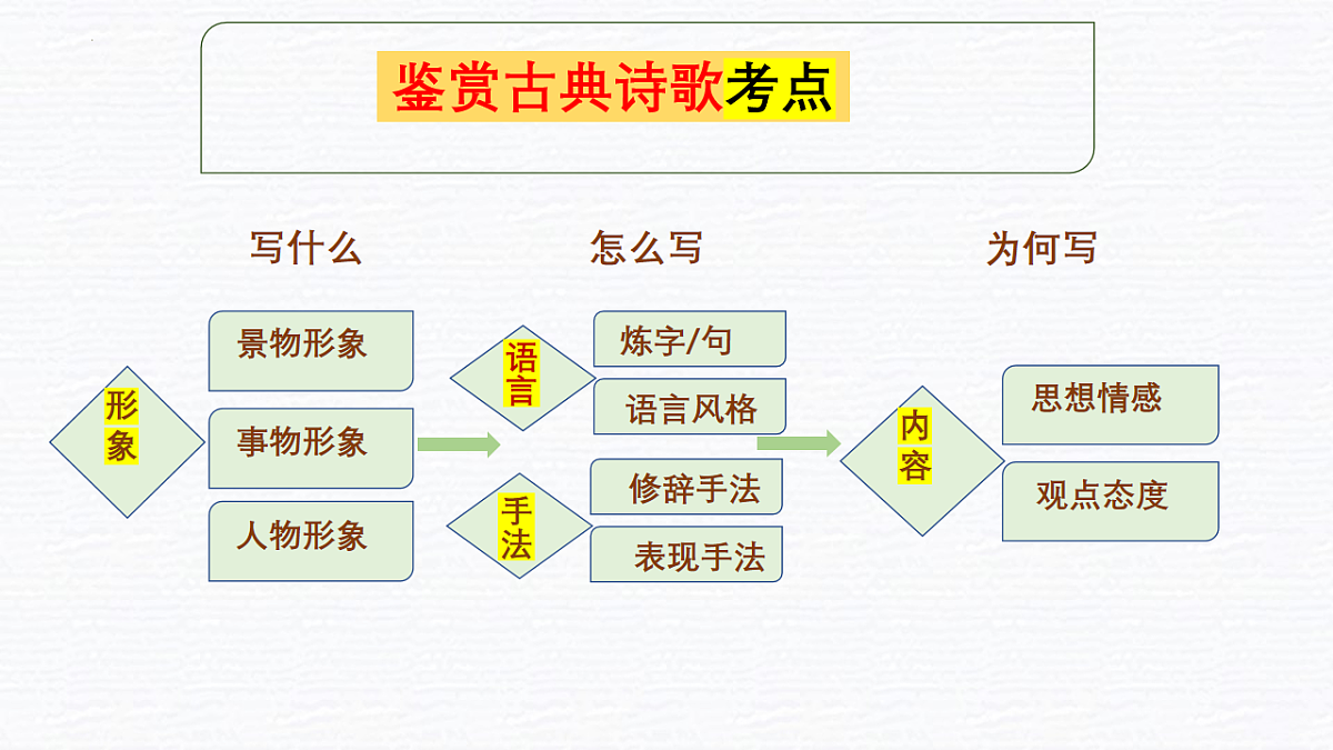17672763第2页