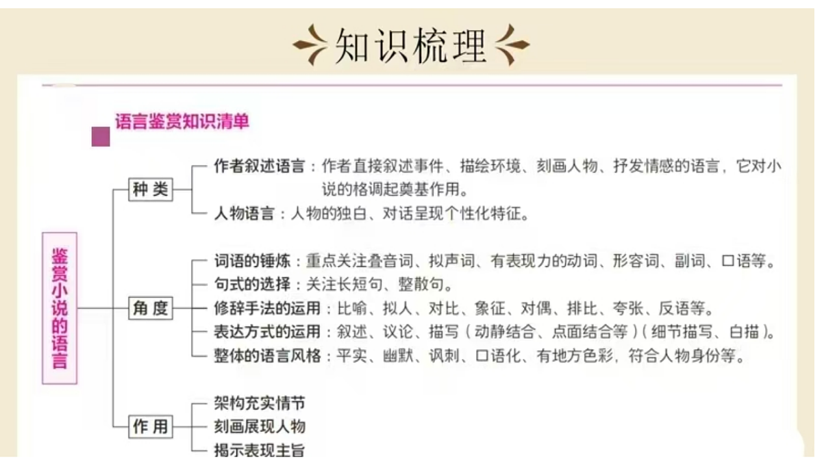17672767第7页