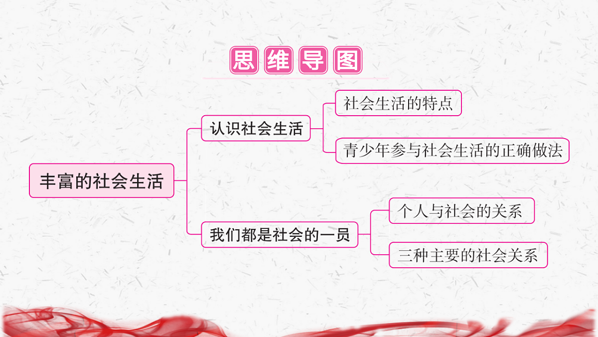 17672889第2页
