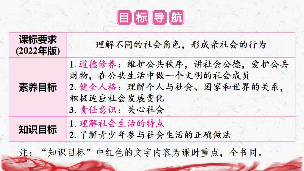 17672889第4页
