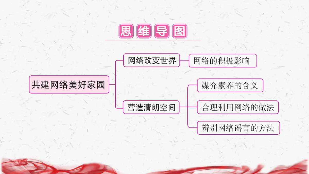 17672891第2页