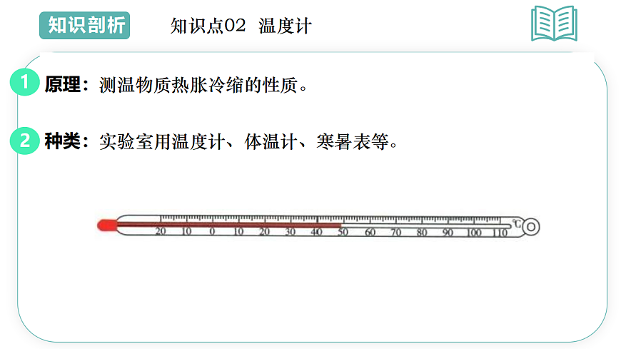 17673049第4页