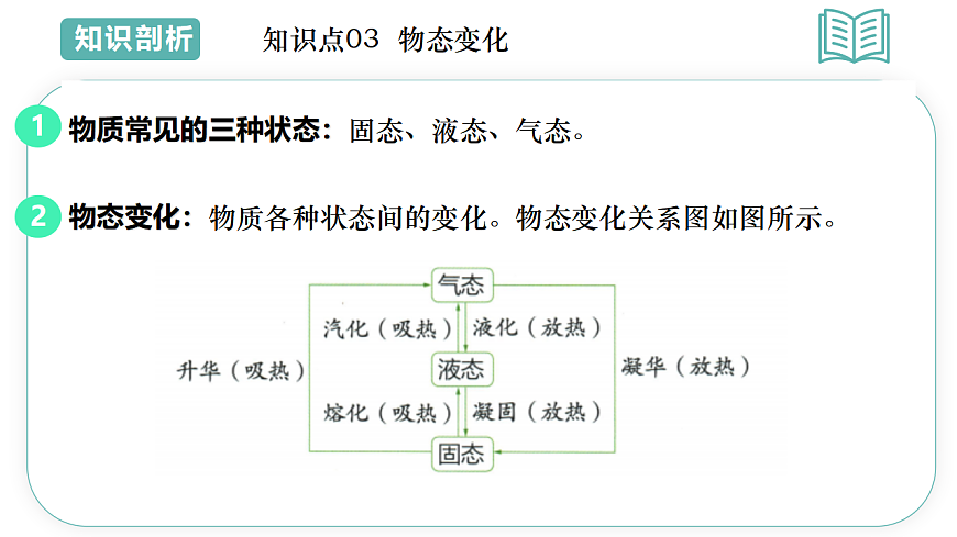 17673049第8页