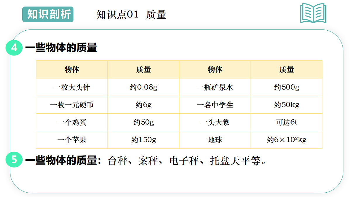 17673052第3页