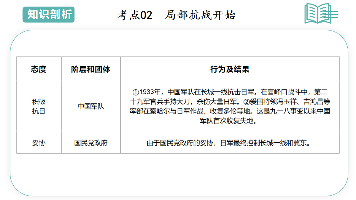 17673112第8页