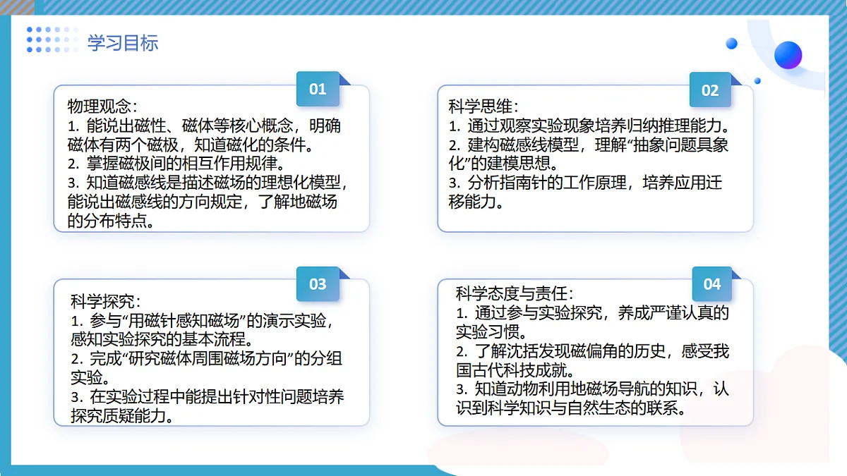 17673143第3页