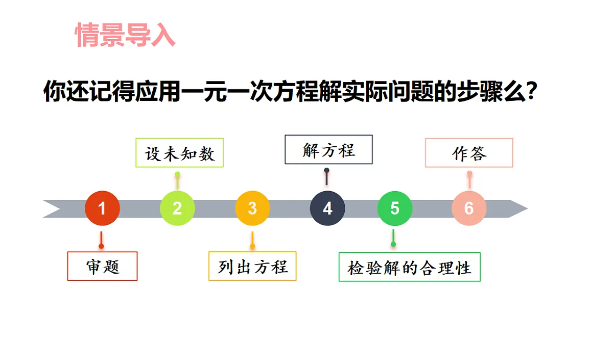 17674971第2页