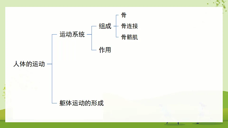 17675013第2页