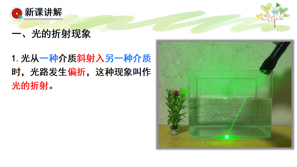 17675238第3页