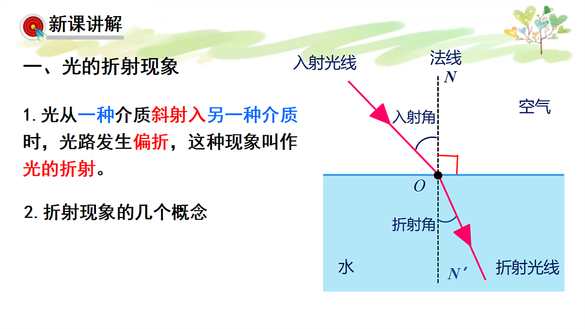 17675238第4页