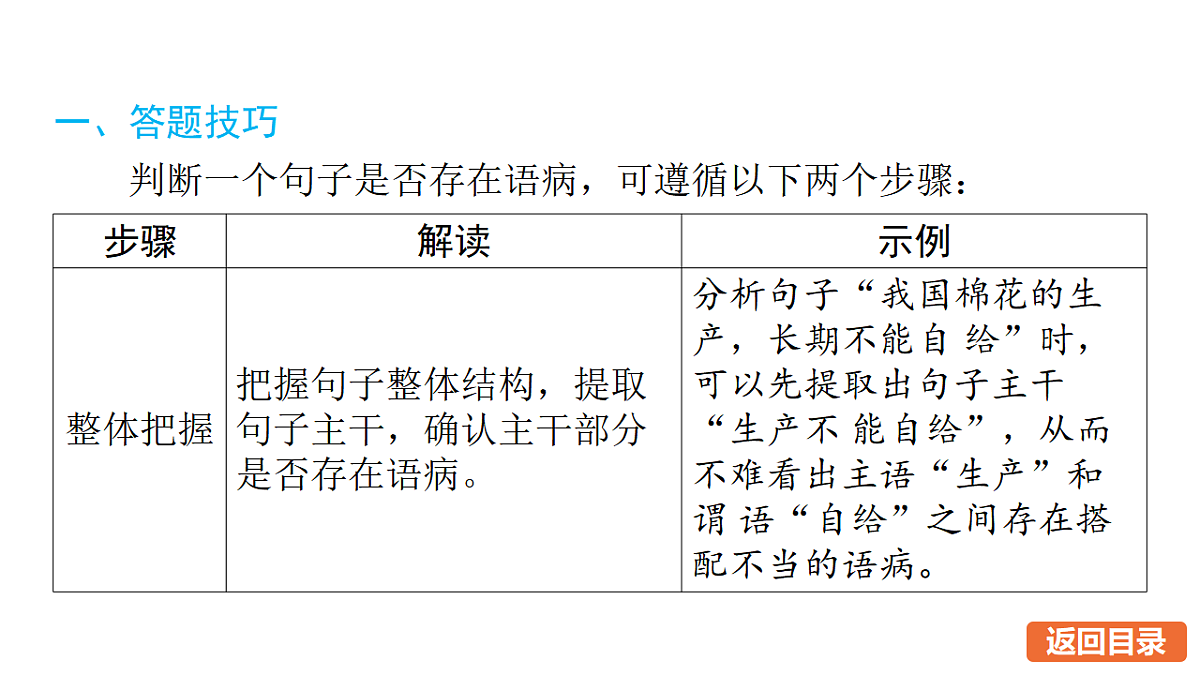 17675784第2页