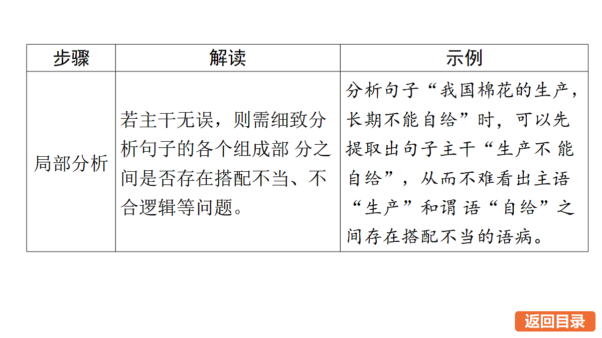 17675784第3页