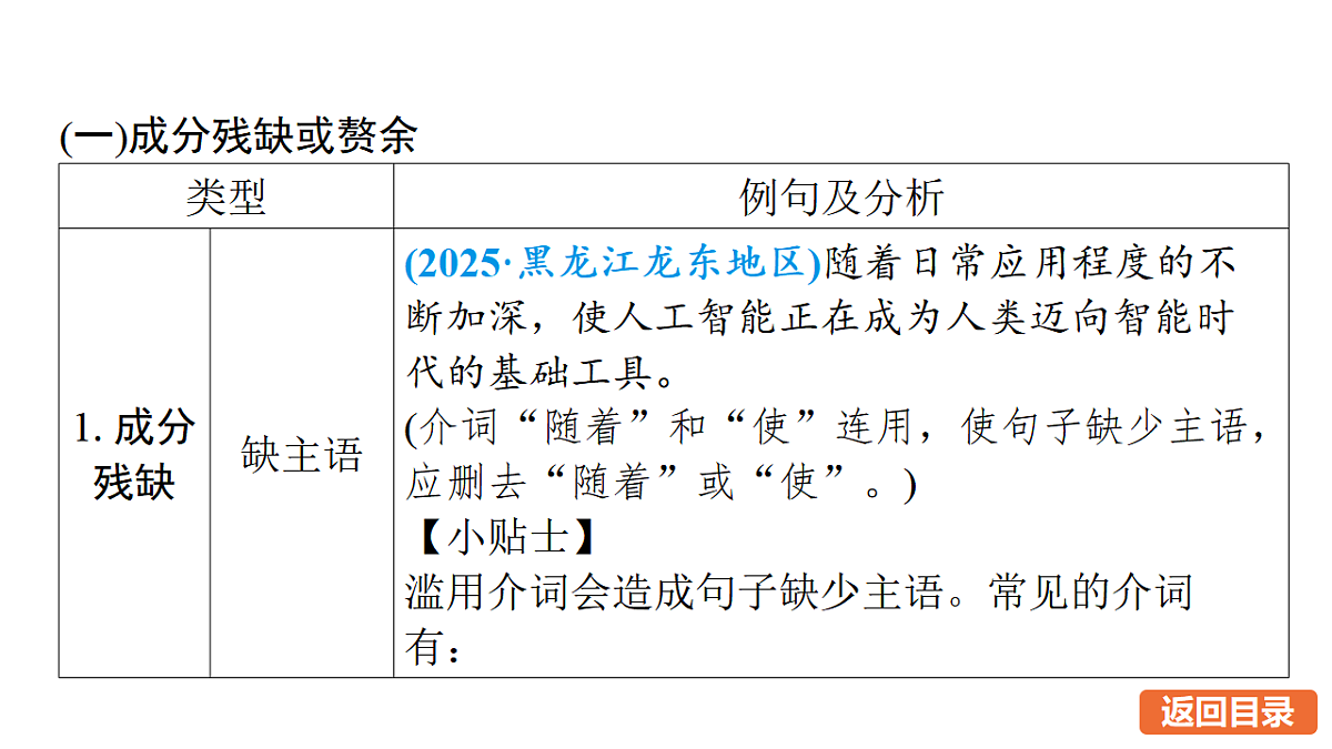 17675784第7页