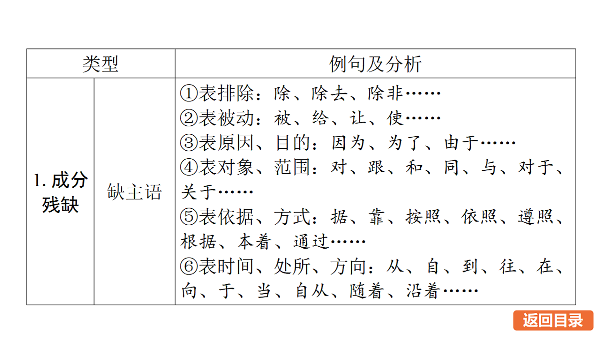 17675784第8页