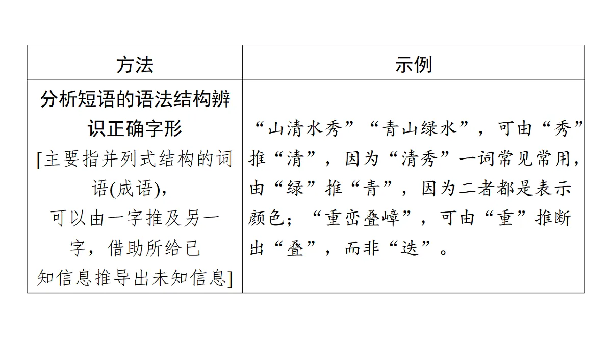 17675799第6页