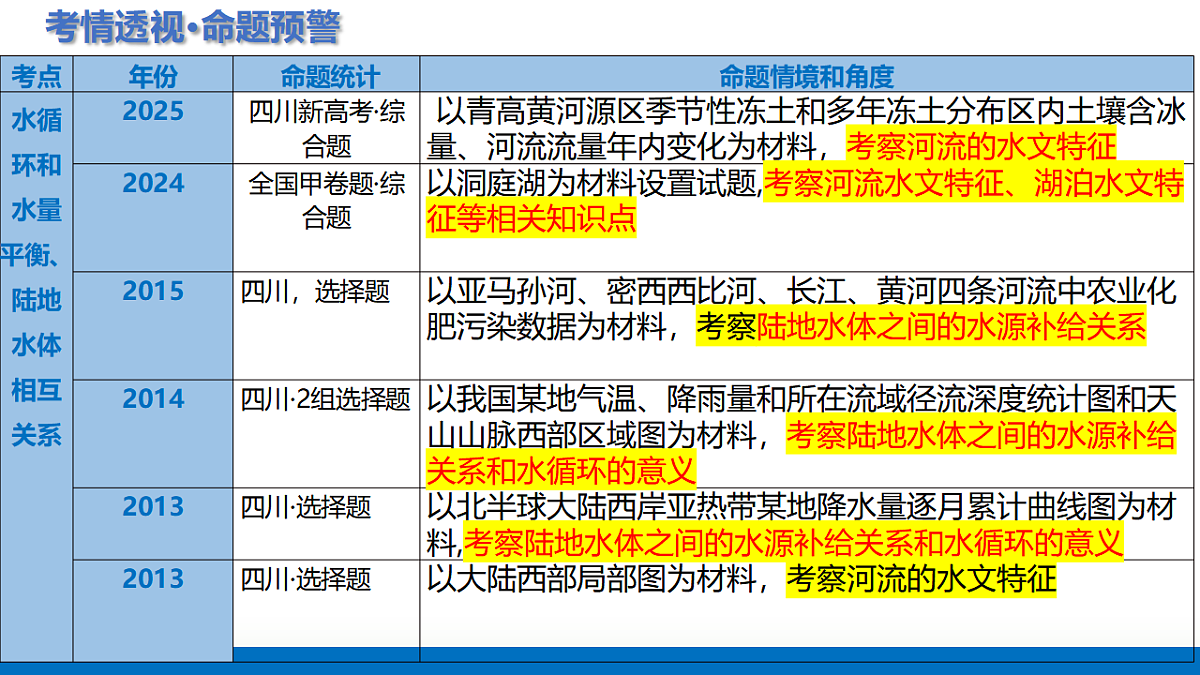 17675812第2页