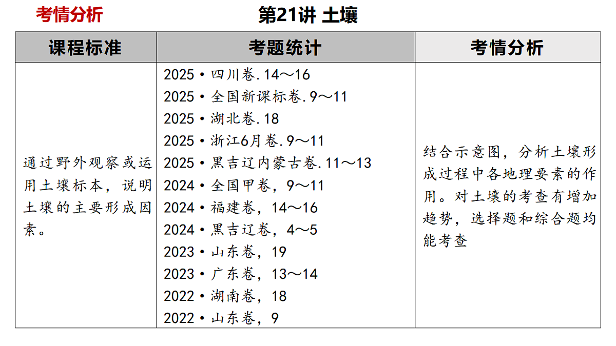 17675813第2页
