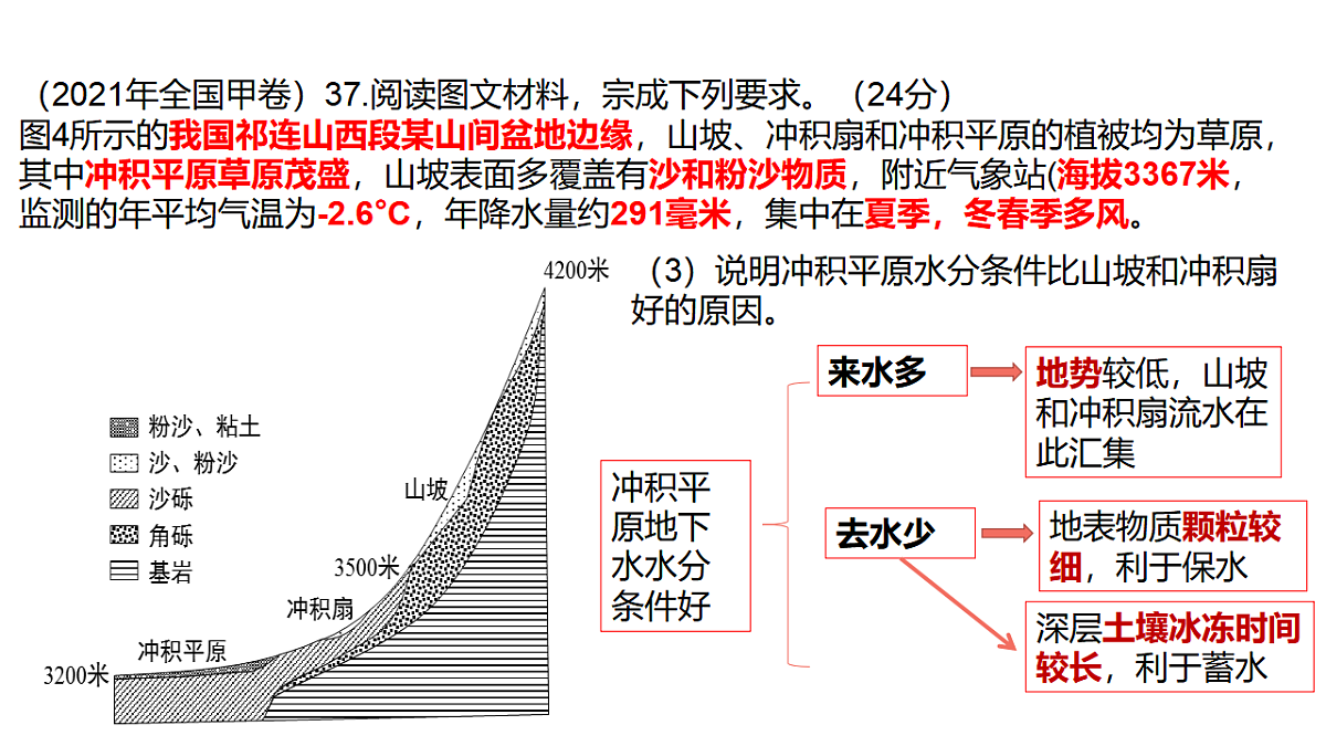 17675813第6页