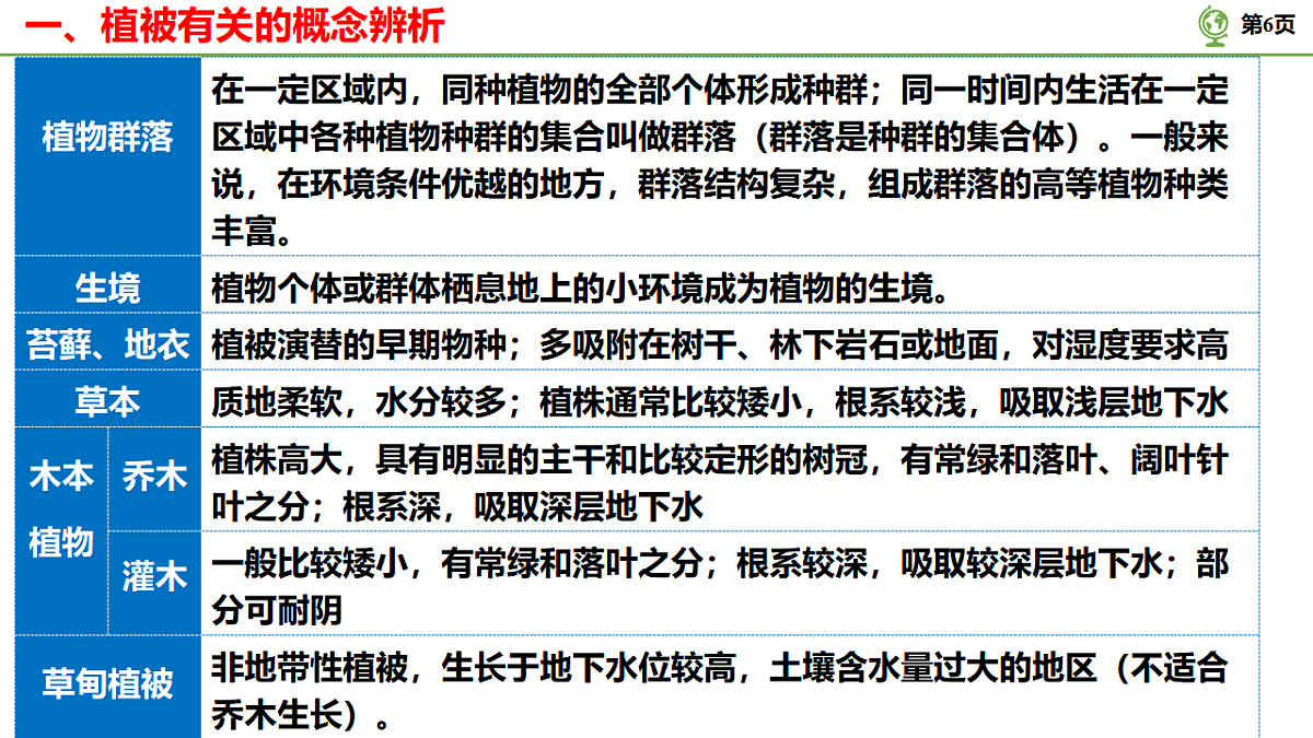 17675815第6页