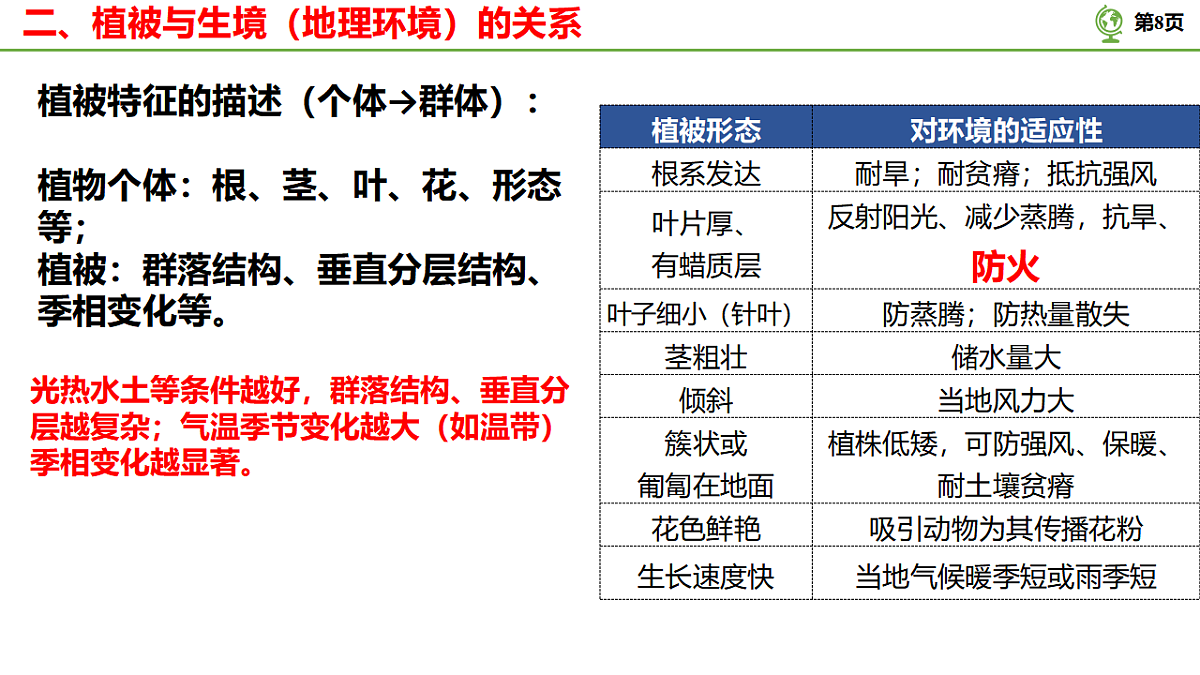 17675815第8页