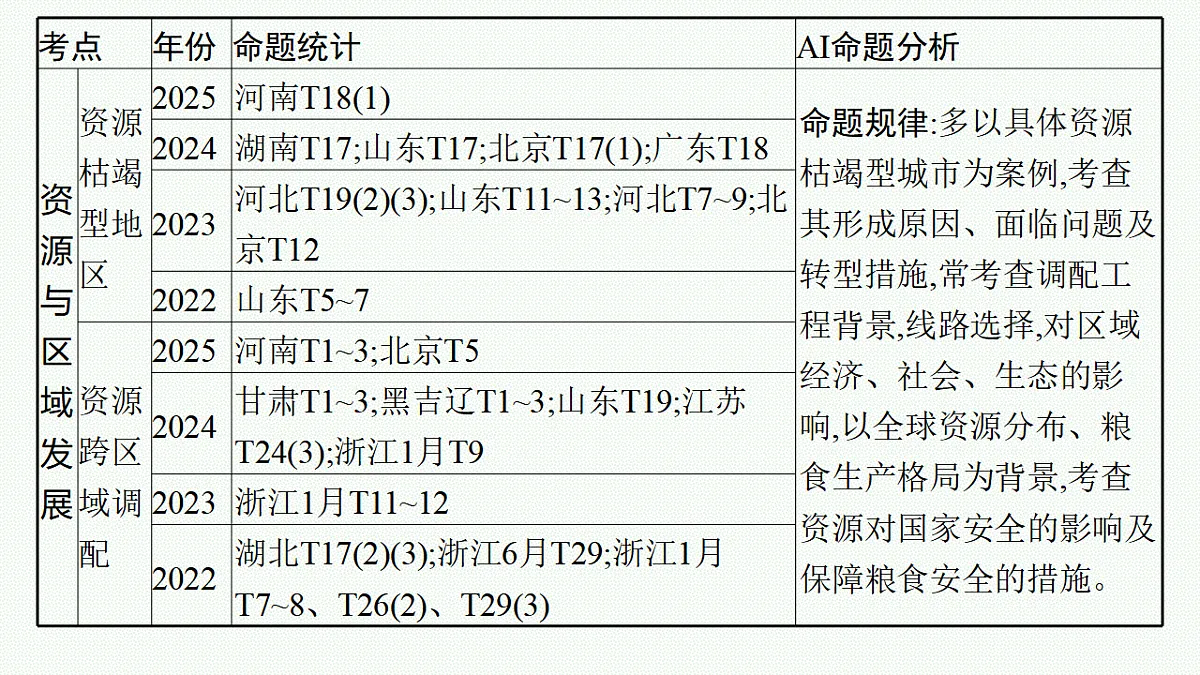 17677692第4页