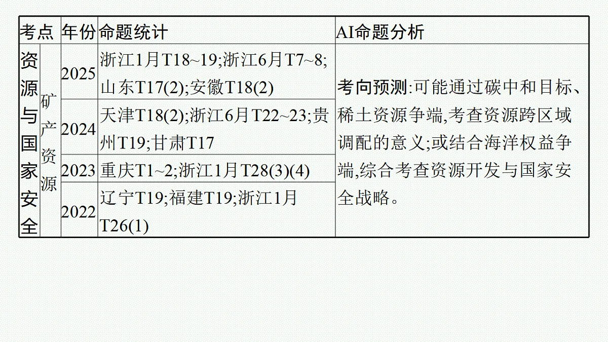 17677692第5页
