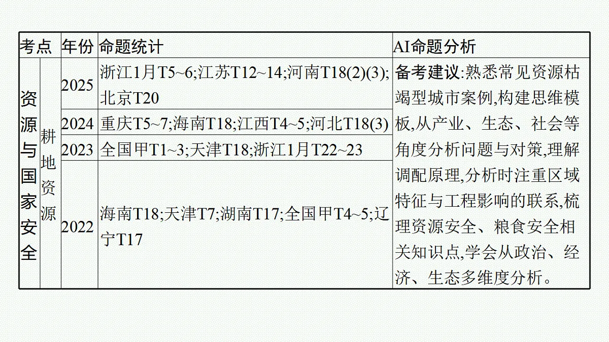 17677692第6页