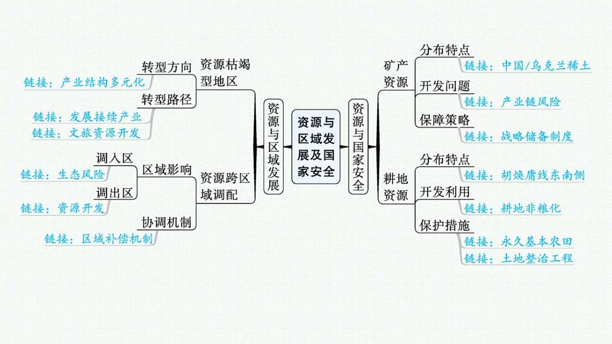 17677692第8页