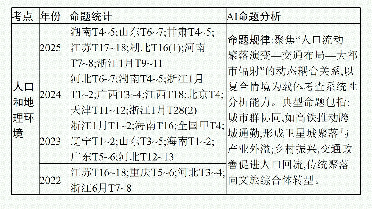 17677694第4页