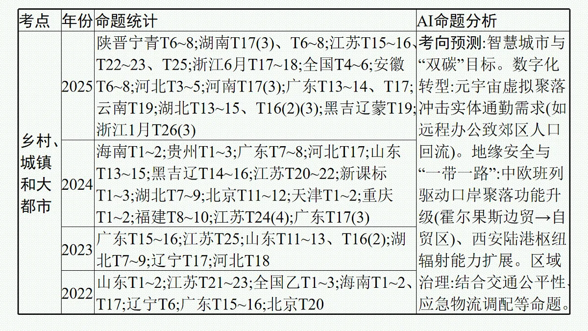 17677694第5页