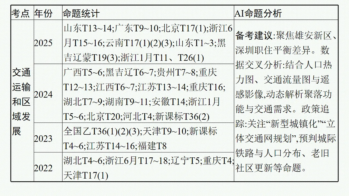 17677694第6页