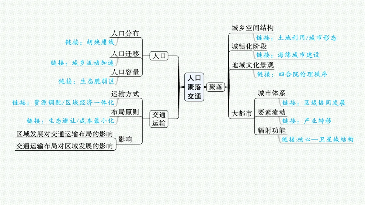 17677694第8页
