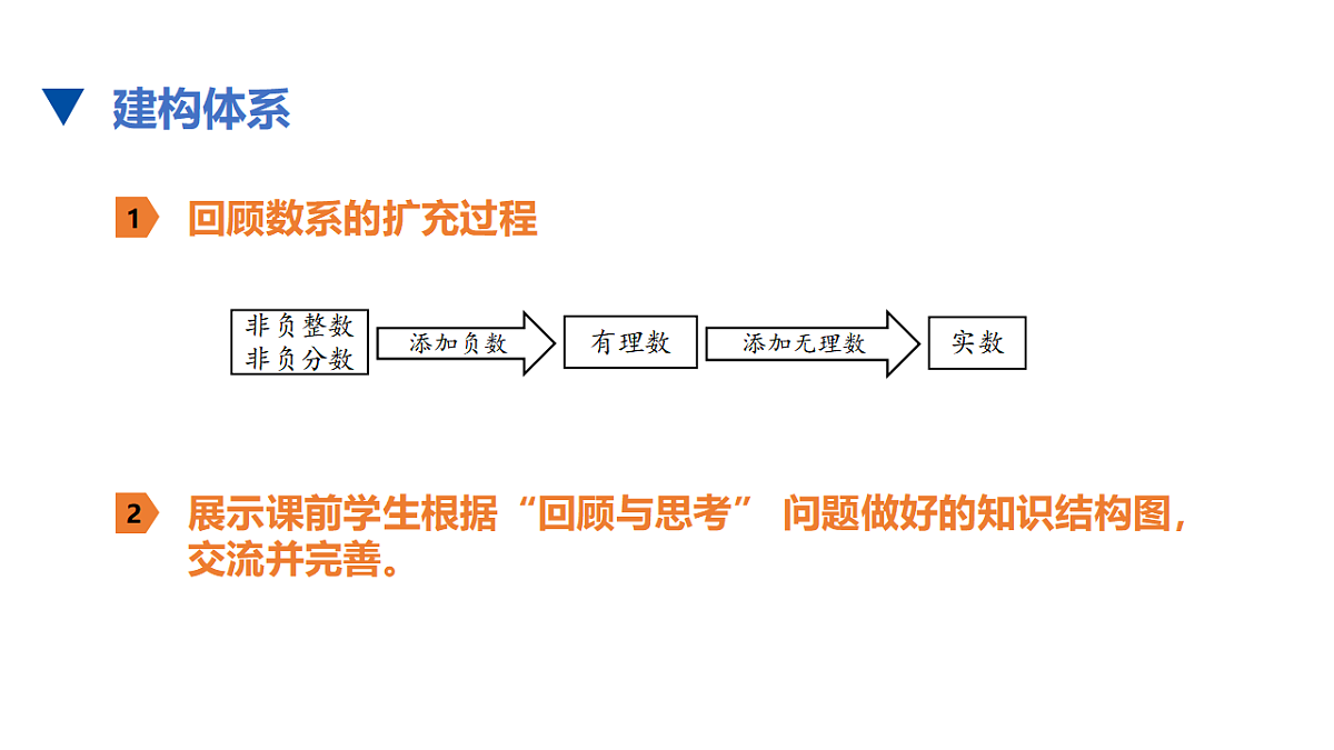 17678133第3页