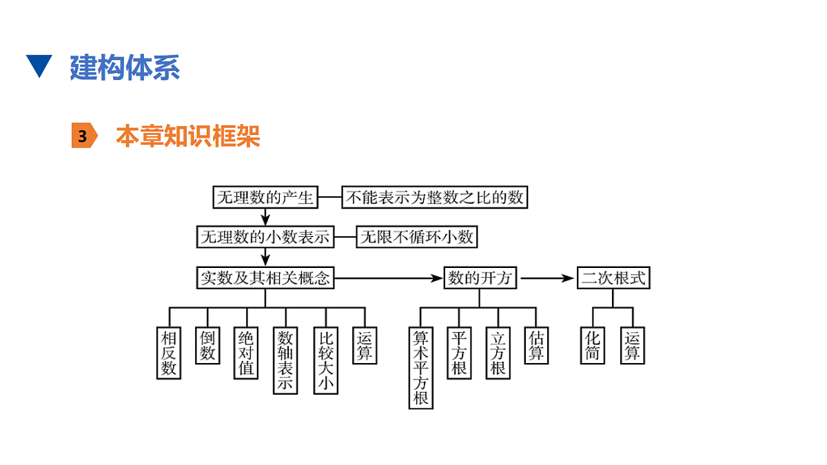 17678133第4页