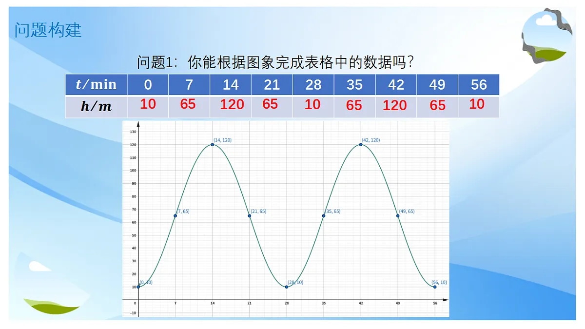 17678181第6页