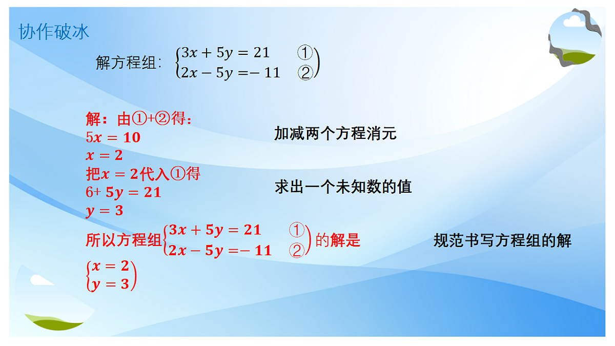 17678188第7页