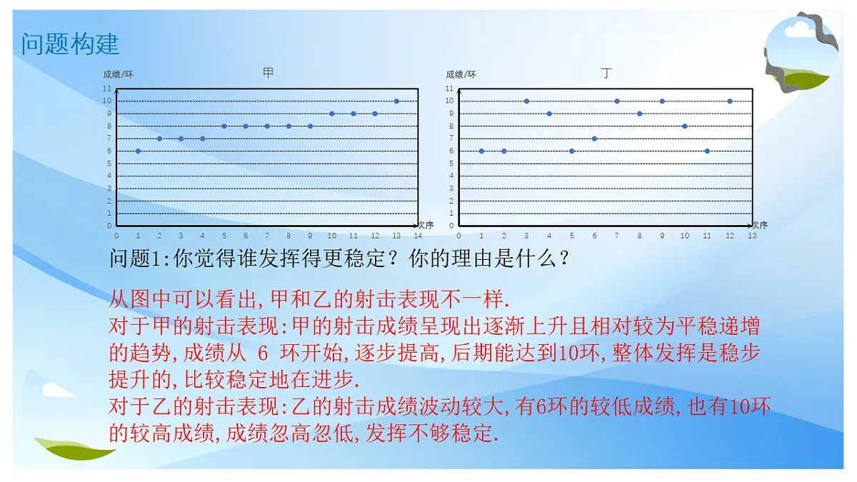 17678196第6页