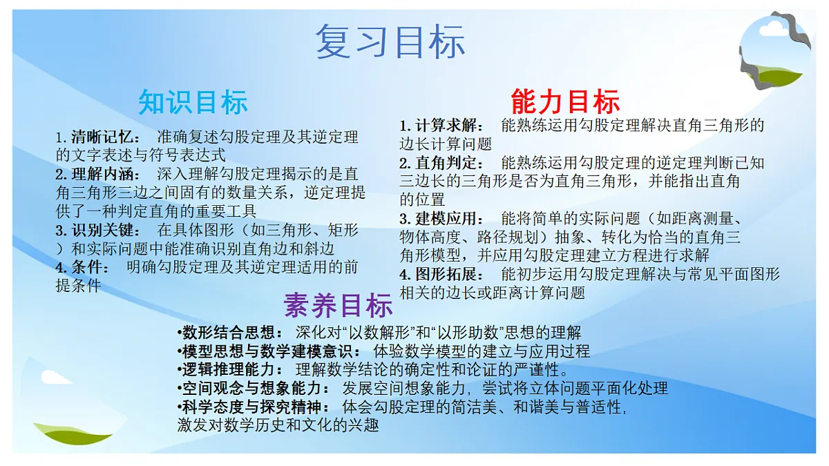 17678209第3页