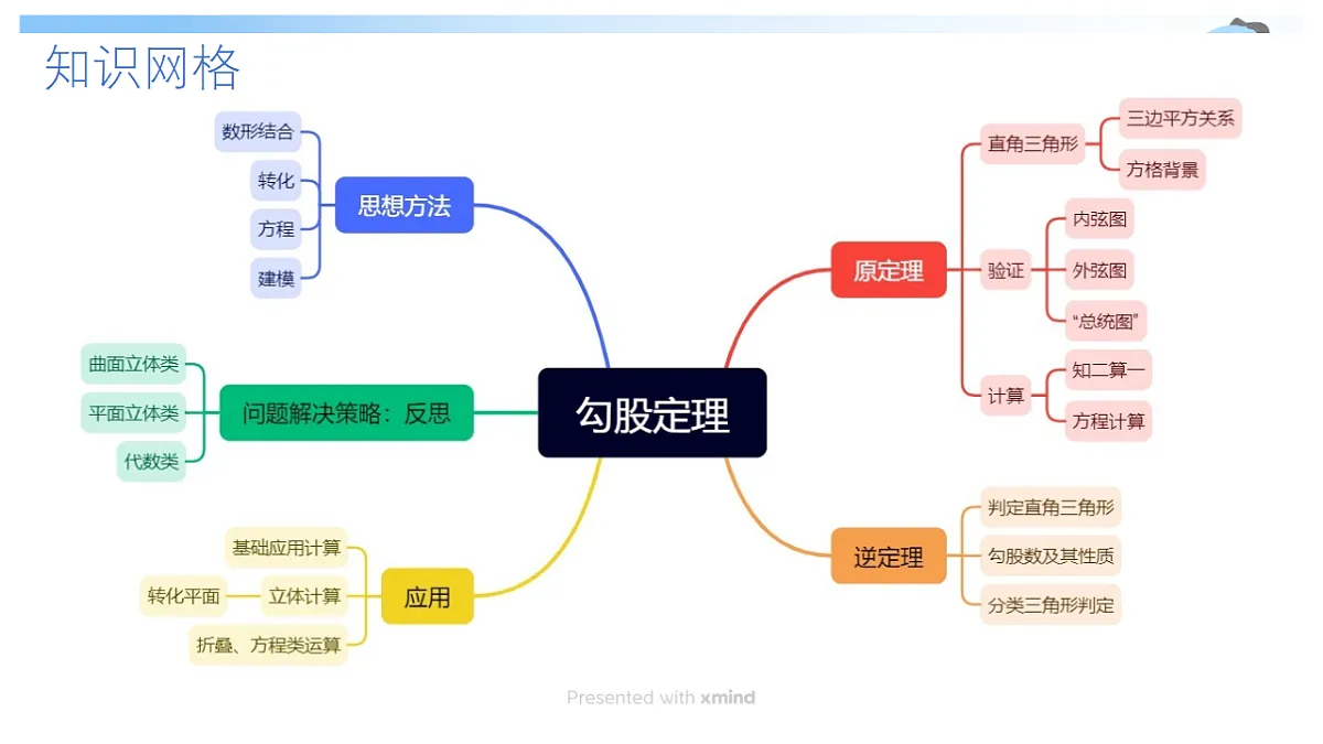 17678209第5页