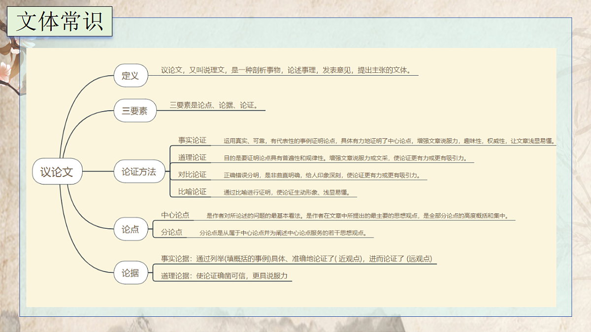 17678304第7页