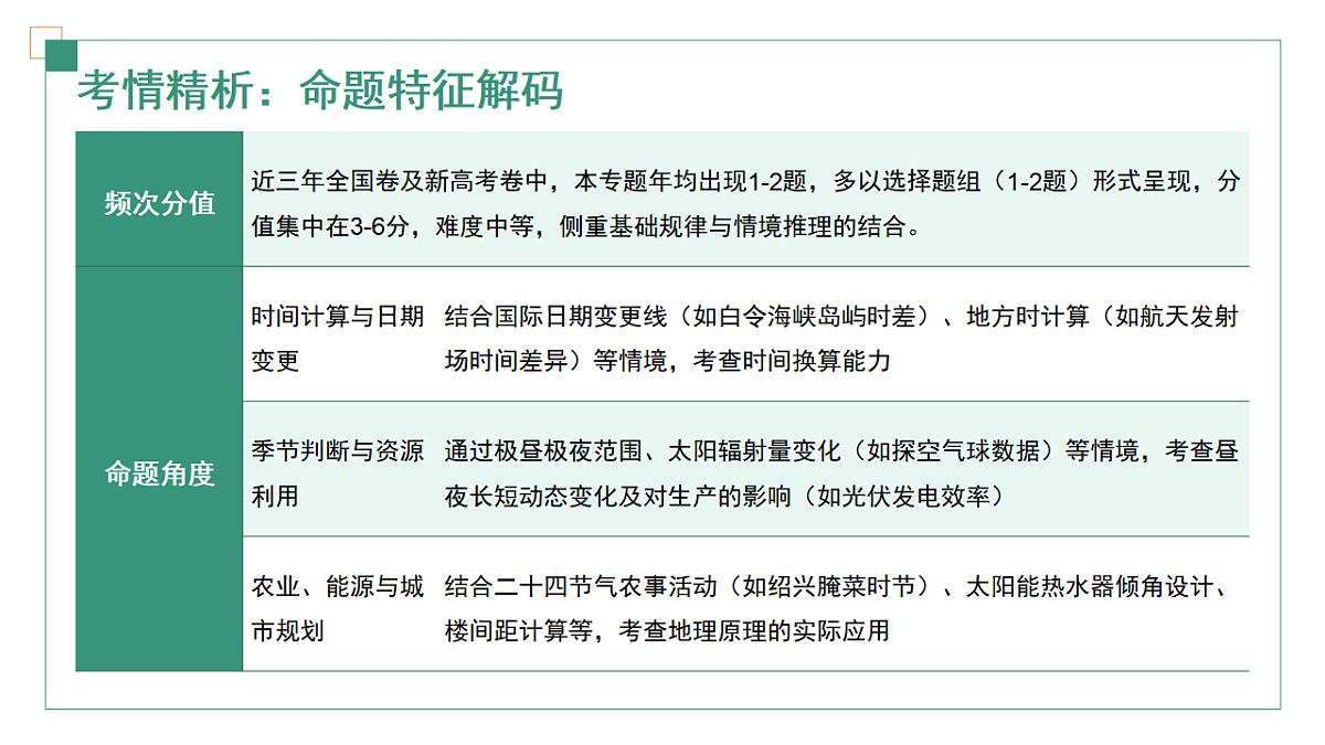 17678393第4页