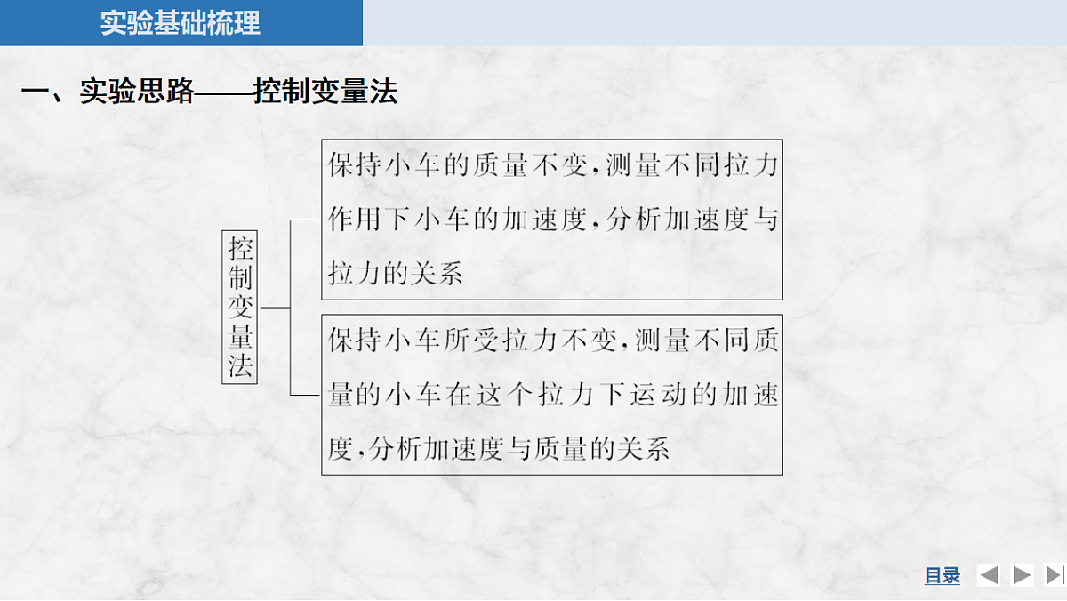 17678399第3页