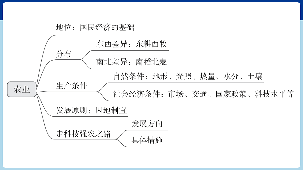17680591第2页