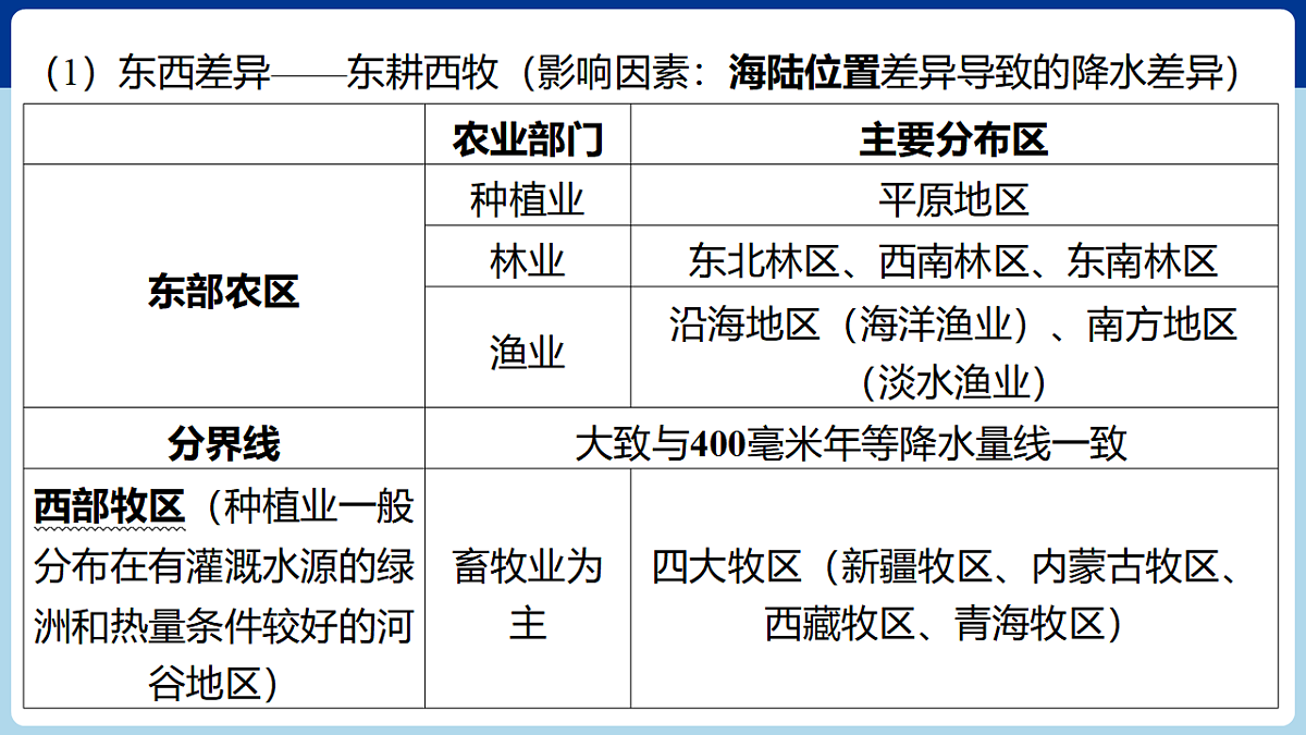 17680591第6页